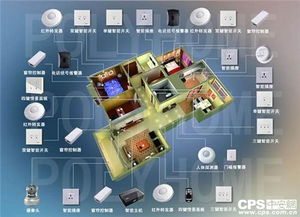 智慧家居為何落地難 企業(yè)角度的互聯(lián)網(wǎng)信息服務(wù)分析